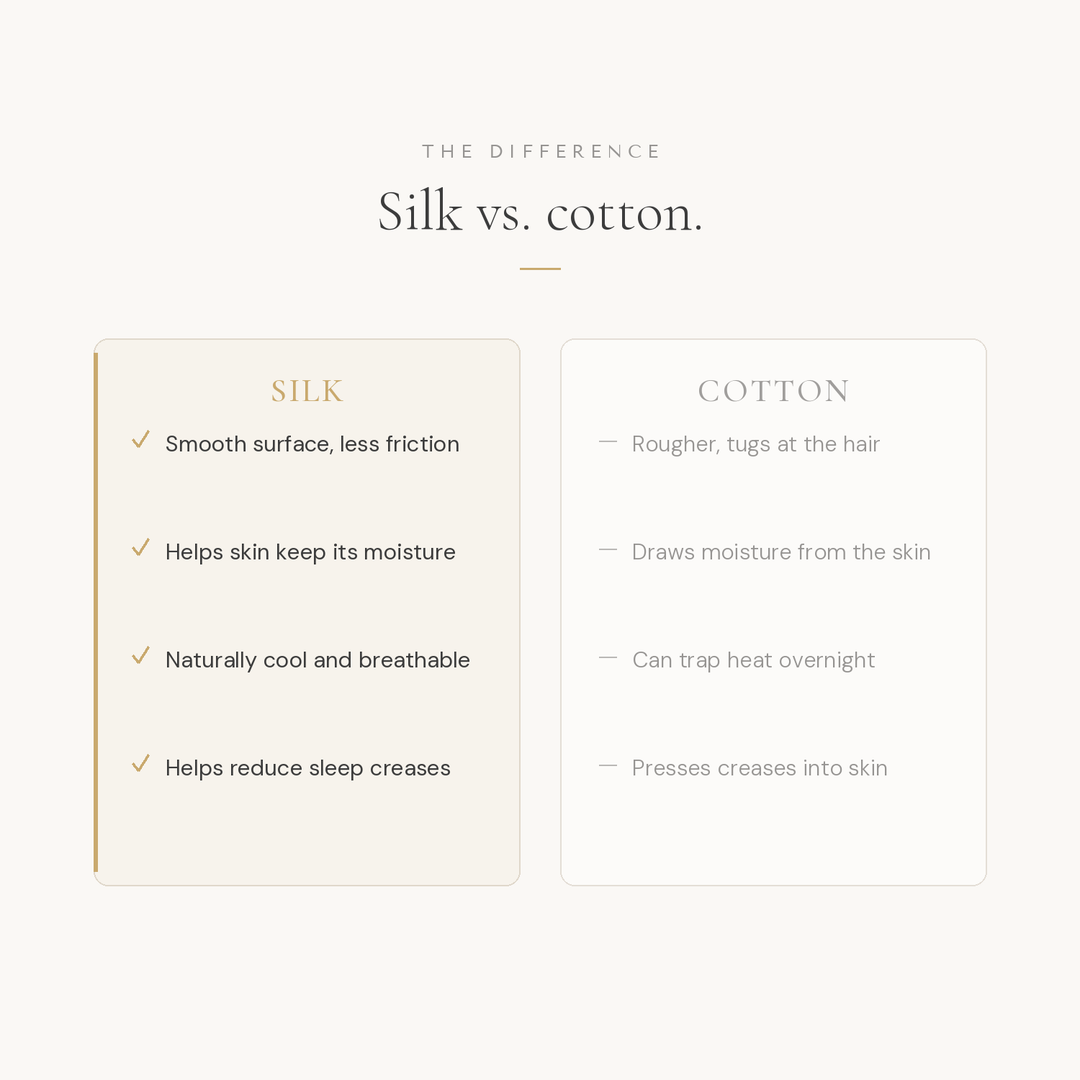 The Pure Silk Pillowcase Set of Two