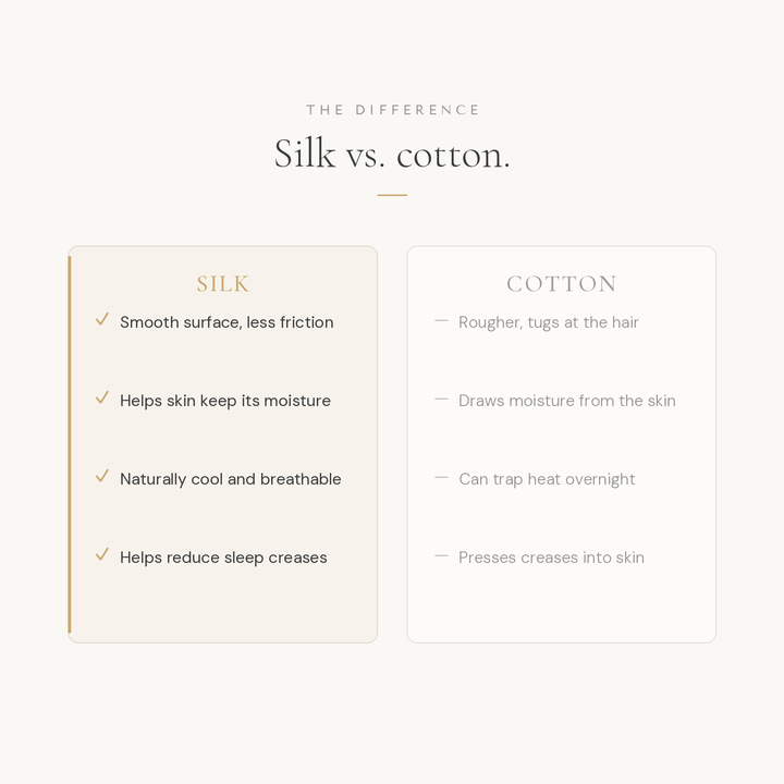 The Pure Silk Pillowcase Set of Two